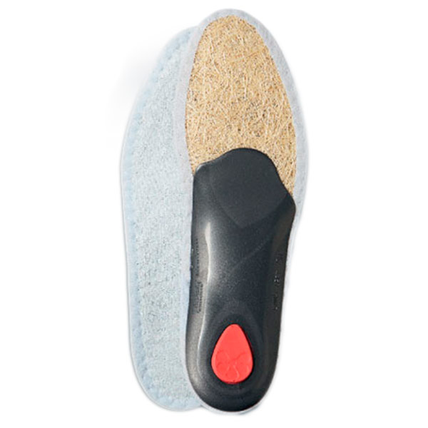 Стельки ортопедические Pedag каркасные Viva Summer 183P