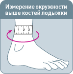 Ортез на голеностопный сустав с гелевыми подушечками AncleFLex DAN-201. Изображение 3 из 3