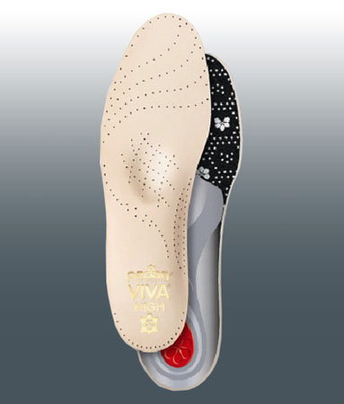 Стельки ортопедические Pedag каркасные Viva High 189P