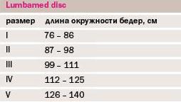 Бандаж-корсет medi поясничный Lumbamed Disc женский 667. Изображение 2 из 2