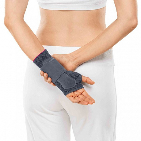 Шина на запястье medi Manumed Аctiv 643 левая. Изображение 5 из 5