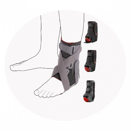 Ортез голеностопный Ottobock для трехэтапной реабилитации Malleo TriStep левый 50S8L. Изображение 2 из 2